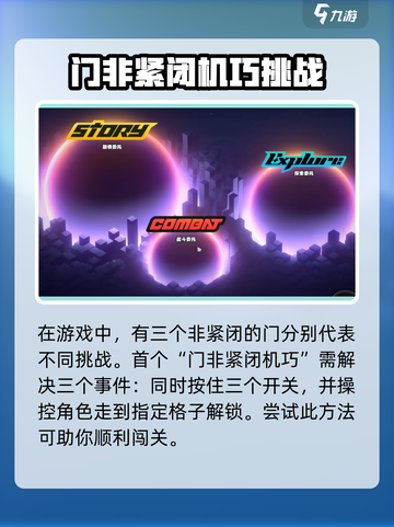 绝区零门扉紧闭攻略介绍截图2