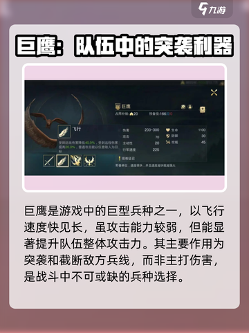 指环王纷争🔥巨鹰强势登场，助你制霸天空！🦅截图2
