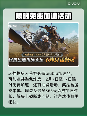 怪物猎人荒野轻弩炮🔥超强武器等你来战！截图7