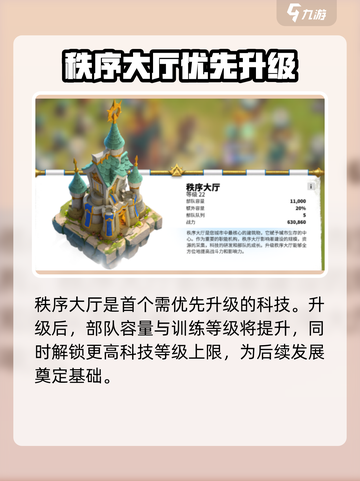 万龙觉醒💥主城升级顺序大曝光！💡截图2
