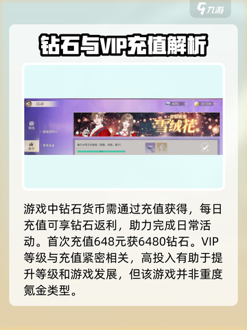唱舞星计划氪金吗介绍截图3