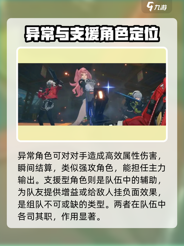 绝区零🔥角色定位全解析，助你制霸战场！截图4