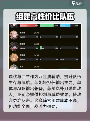 雷索纳斯阵容推荐介绍截图3