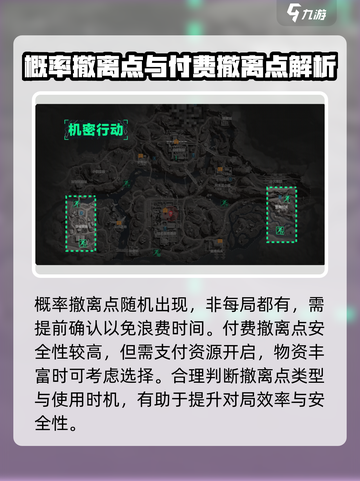 三角洲行动长弓溪谷撤离点有哪些介绍截图4
