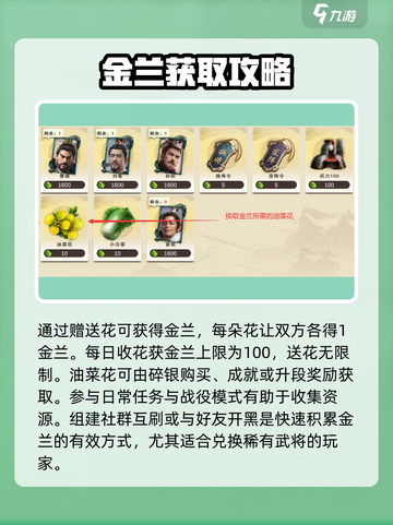 代号杀🔥金兰获取超全攻略💎截图2