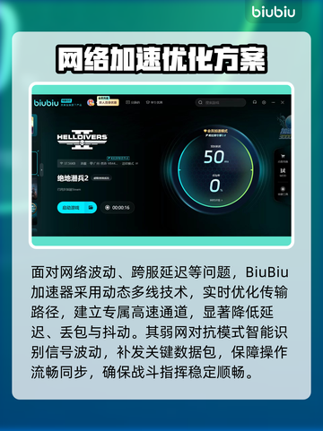 💥《地狱潜兵2》卡顿神解决！🎮🔥截图4