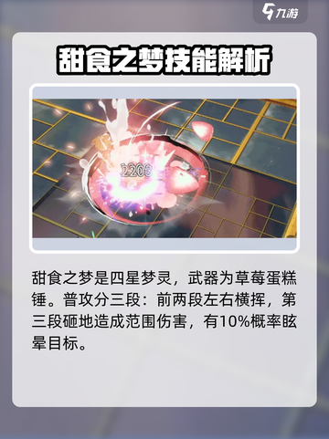 无尽梦回甜食之梦怎么样介绍截图2