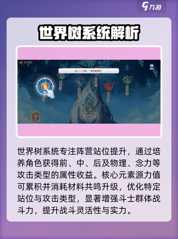 圣斗士星矢重生：世界树系统玩法大揭秘🔥截图2