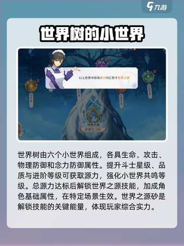 圣斗士星矢重生：世界树系统玩法大曝光🔥截图4