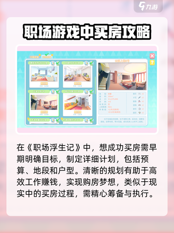 职场浮生记买房攻略介绍介绍截图2