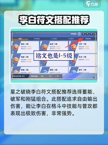 王者荣耀🔥李白符文搭配秘籍，轻松carry全场！截图3