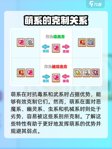 洛克王国手游属性克制介绍截图10