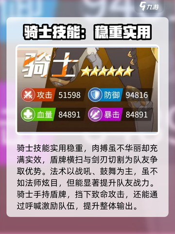 云海之下骑士介绍介绍截图3