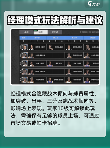 美职篮全明星经理模式怎么玩介绍截图3