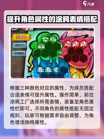 全明星街球派对😎涂鸦表情这样用才酷！截图3