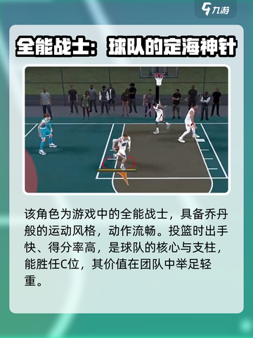 美职篮全明星SG亚历山大怎么样介绍截图2