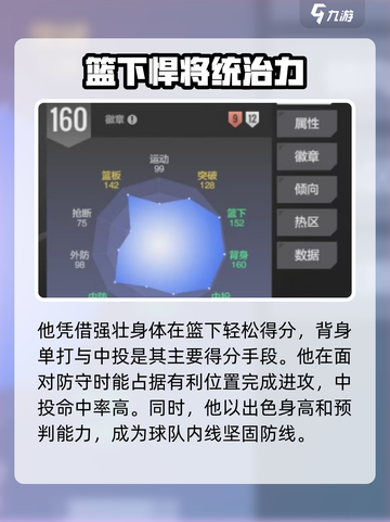 美职篮全明星恩比德球员介绍介绍截图2