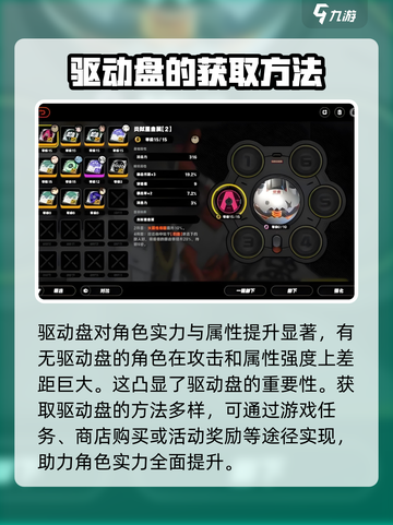 绝区零⚡驱动盘刷取攻略，快速获取驱动盘秘籍！截图2