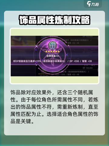 🔥炽焰天穹饰品合成秘籍✨游戏党必看！截图5