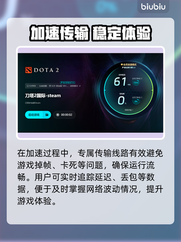 🔥Dota2下载太慢？速试这个加速器！🚀截图6