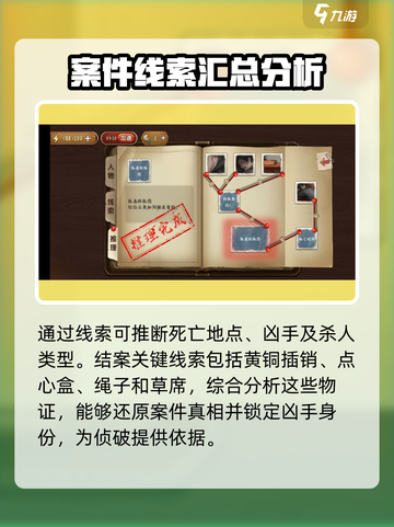 隐秘的原罪8攻略介绍截图4