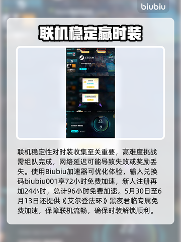🎮艾尔登法环黑夜君临全时装解锁攻略！截图4