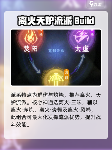 问剑长生火修神通怎么选介绍截图2