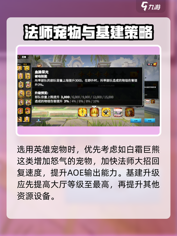 万龙觉醒🔥人族玩法大全，轻松制胜的秘诀在这里！截图4