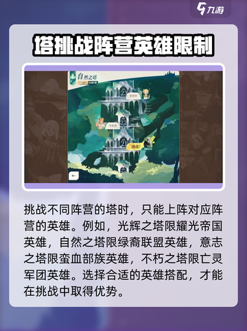 剑与远征2天穹试炼🔥玩法全揭秘！截图4