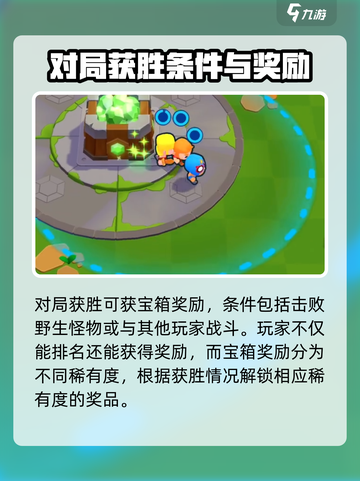 爆裂小队🔥奖励机制大揭秘！游戏党必看💎截图3