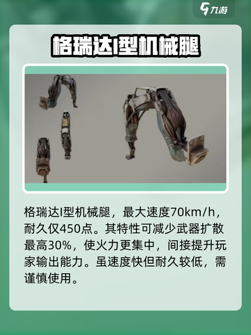 创世战车入门级机械腿介绍介绍截图3