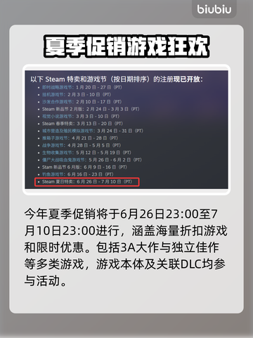  Steam夏促DLC打折分析🔥2025别错过🎉截图3