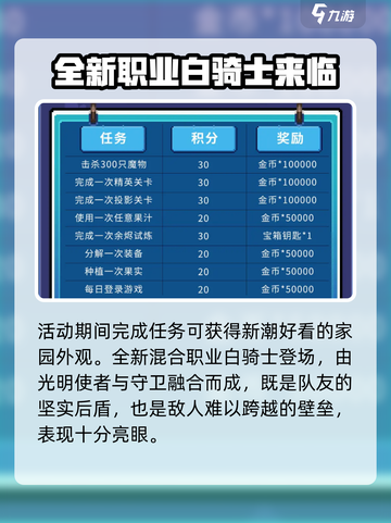 元气骑士前传夏日运动会爆料介绍截图5