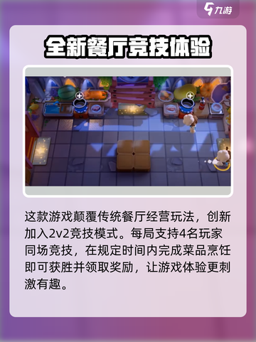 代号厨房正式版即将上线！💥游戏迷们准备好了吗？🔥截图3