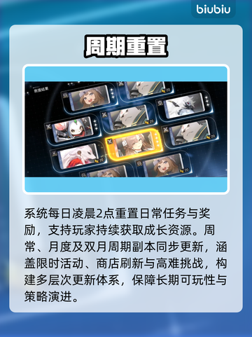 卡厄思梦境刷新时间大揭秘！⏰💥截图3