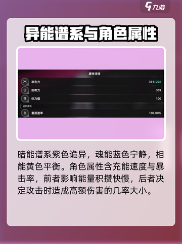 异环属性系统怎么样介绍截图3