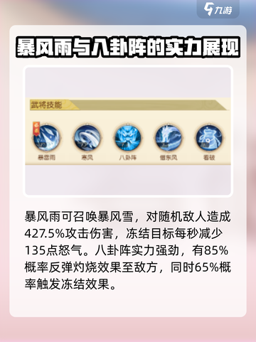 三国问鼎山河🔥诸葛亮超强攻略🎉截图2