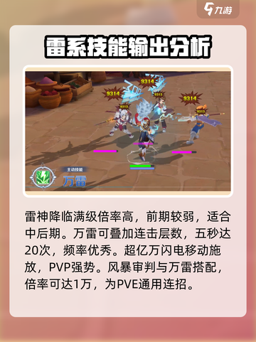 仙境传说RO新启航索尔技能是什么介绍截图3