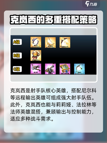 万龙觉醒🔥克岚西技能超详细解析来啦！截图4