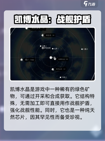秩序新曙光🔥凯博水晶作用全解析💎截图2