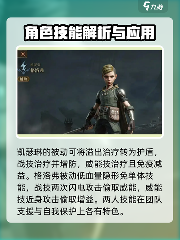 龙息神寂所有角色介绍介绍截图2