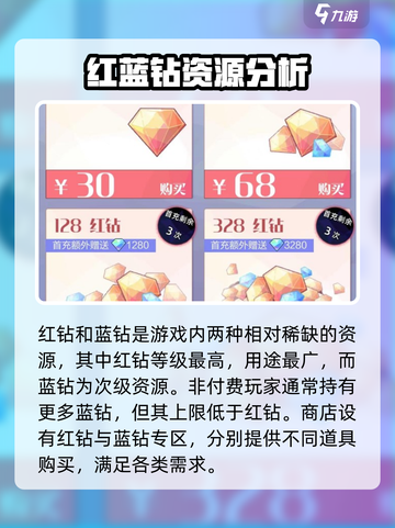 召唤与合成2商店攻略介绍截图3