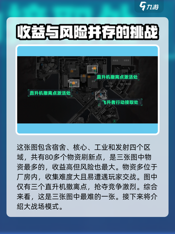 🔥三角洲行动地图全解析💥游戏迷必看！MapView截图4