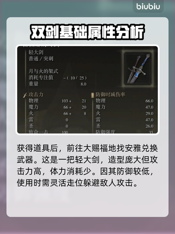 艾尔登法环⚡黄金树蕾菈娜对剑获取攻略🌟截图4