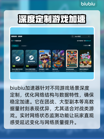 🔥网游加速器免费版推荐，玩游戏不卡顿的秘密武器！🚀截图3