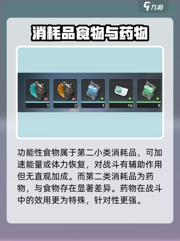 鸣潮⚡消耗品全攻略！游戏必备🔥截图4
