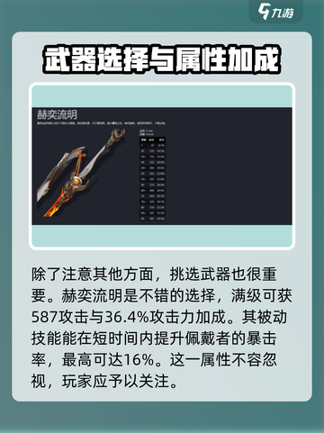 鸣潮🔥长离角色超详细解析来了！不容错过✨截图4