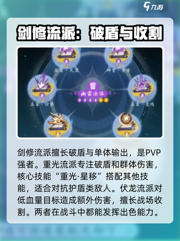 问剑长生选哪个流派介绍截图2