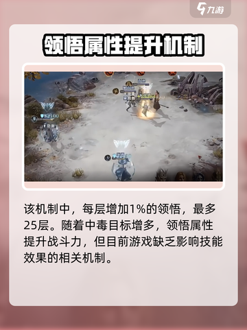 《原神》龙息神寂领悟🔥超强作用揭秘！截图3