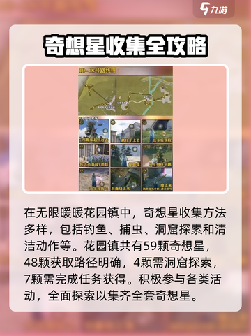 无限暖暖花园镇奇想星收集线路图介绍截图2